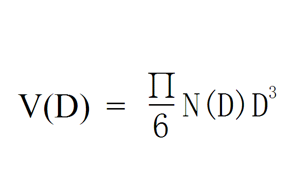 particle-size-analyzer-particle-number-distribution-and-volume-distribution-relationship20160422